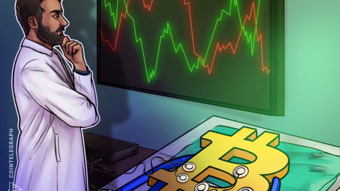 Bitcoin futures impact price more than spot markets: Wilshire Phoenix