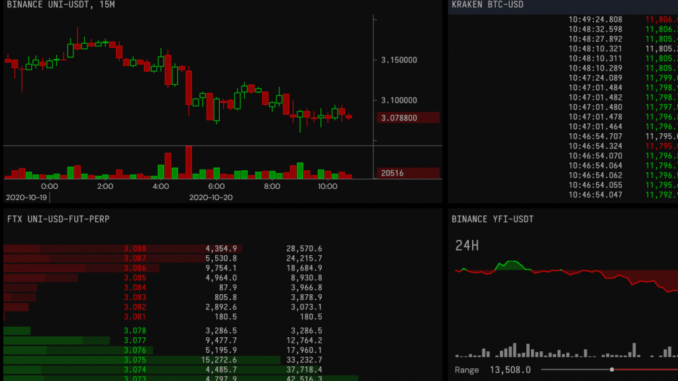 Cryptowatch desktop product launches to public