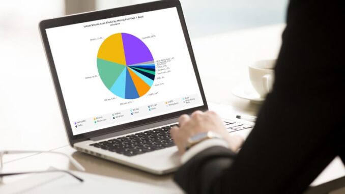 Hathor Merge Mining Pool Commands 33% of the Bitcoin Cash Hashrate