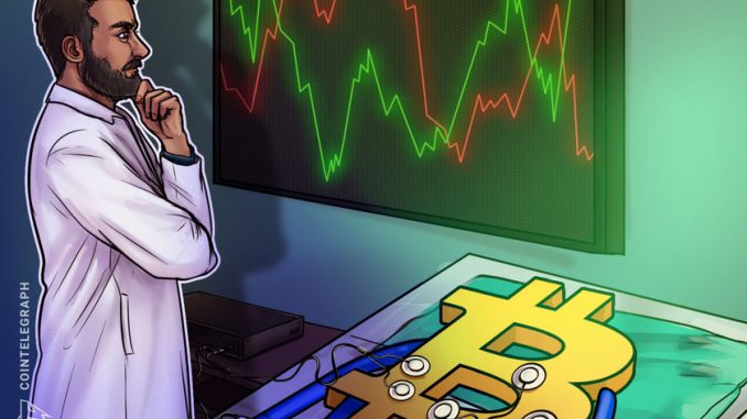 Lagging Bitcoin futures premium shows BitMEX is losing investor trust