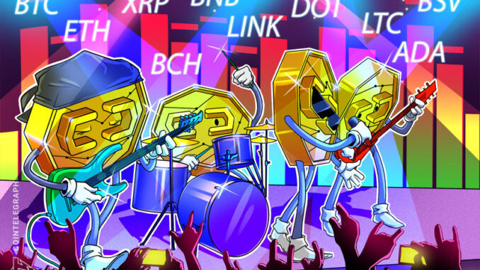 Price analysis 10/23: BTC, ETH, XRP, BCH, BNB, LINK, DOT, LTC, ADA, BSV