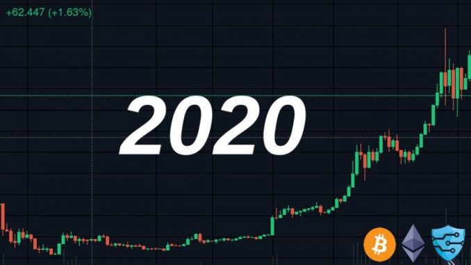 Rise of the Underdog, Securypto Takes off as Investors Scramble To Get on Board
