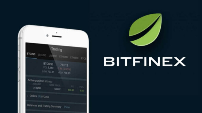Traders capitalise on rising Bitcoin dominance with Bitfinex Derivatives